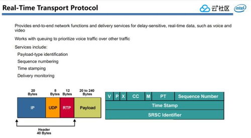 騰訊會議突圍背后 端到端實時語音技術(shù)是如何保障交流通暢的