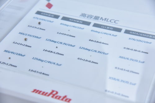 聚焦光通信創(chuàng)新產(chǎn)品及技術(shù),村田攜多款產(chǎn)品登陸2023光博會