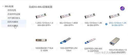 大唐杯仿真筆記 通信技術導論