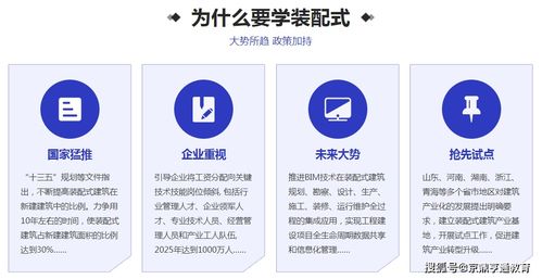 裝配式工程師大勢所趨 企業重視 未來建筑的主旋律