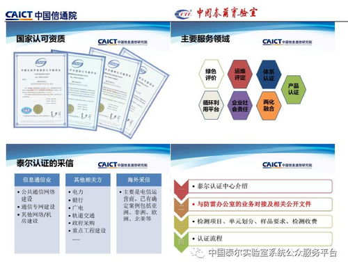 通信防雷產品政策宣貫及技術研討會 會議專刊