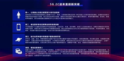 不可錯過 2022年物聯網通信技術的六大風向