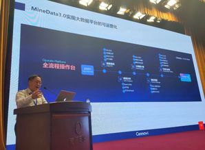 世紀高通亮相全國交通運輸通信信息中心主任工作交流會